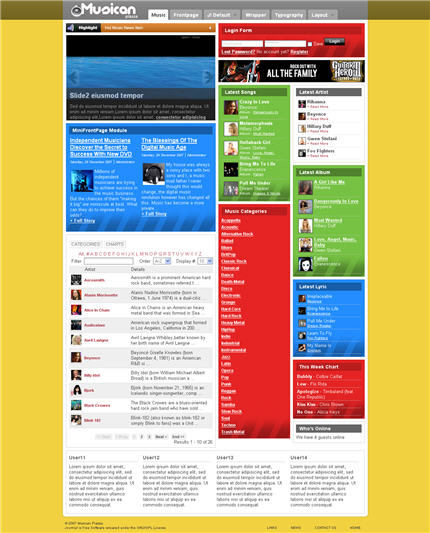 ����������� ������� joomla
